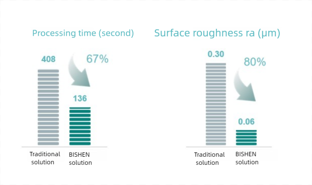 3b06b2ade83bb779d988cb12a1125ebd 3b06b2ade83bb779d988cb12a1125ebd
